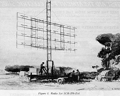 AN/SCR-270 Mobile Radar